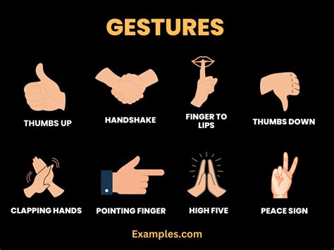 Gestures in Nonverbal Communication - Examples