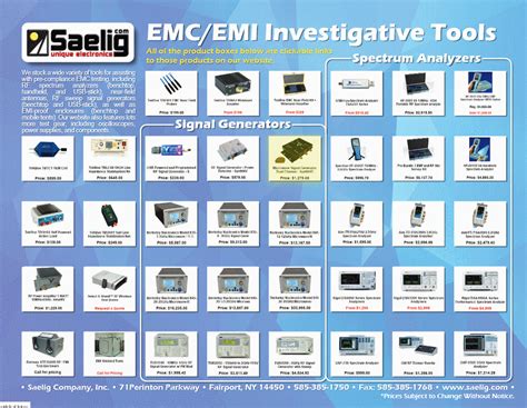 Happy, Prosperous & Blessed: Affordable EMI-EMI Testing