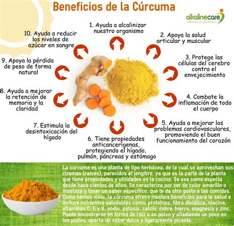 Beneficios de la Cúrcuma