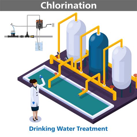 Chlorination - Dilution Solutions