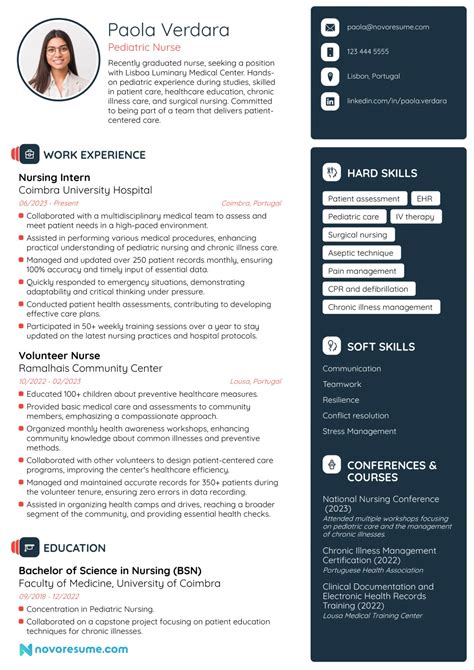 new grad nurse resume example New grad nurse resume rn resume examples ...