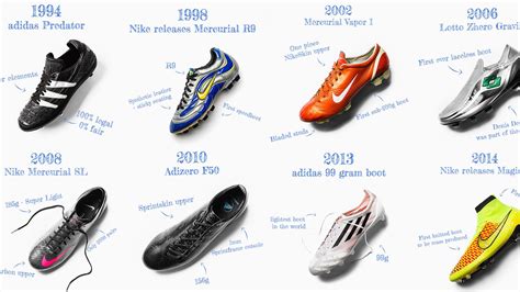 gå i stå Polering Født nike soccer boots history gentagelse cyklus absorption