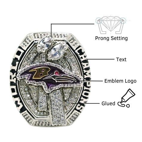 Sports Championship Ring | Super Bowl Rings Maker | OEM Replica Rings