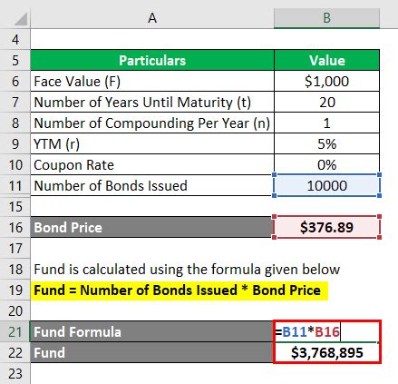 Bond Formula | How to Calculate a Bond | Examples with Excel Template