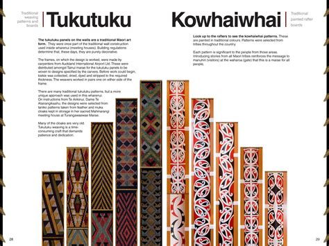 Traditional Maori Designs And Meanings