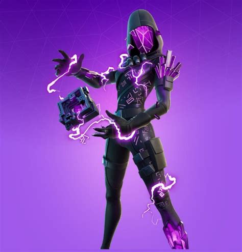 Best Fortnite Skins released in 2021 - Pro Game Guides