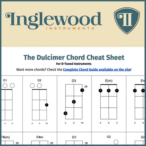 Dulcimer Guitar Chords Cheat Sheet | Learn Stick Dulcimer Chords!