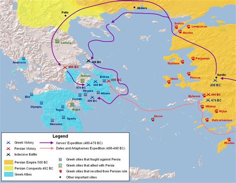 The Graeco-Persian Wars: Athens and Sparta Unite Against a Common Enemy