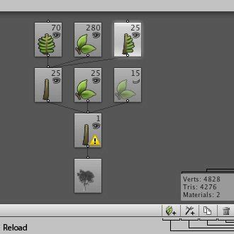 Tree Creator tool from Unity game engine. | Download Scientific Diagram
