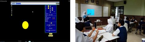 Figure 1 from Learning solar system using PhET simulation to improve students’ understanding and ...