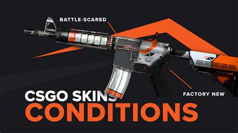 Ultimate CS2 Skin Wear, Float & Condition Guide