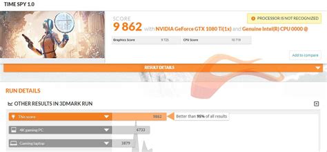 8 Core Intel 9900K Benchmark Confirms 5 GHz Boost Clock Out Of The Box | SegmentNext