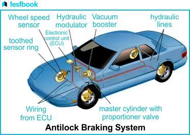 Anti-Lock Braking System: Diagram, Parts, Working, and Advantages