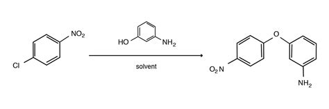 SNAr Reaction - Gaylord Chemical