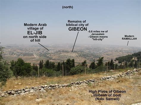 Gibeon (ancient city) - Alchetron, The Free Social Encyclopedia