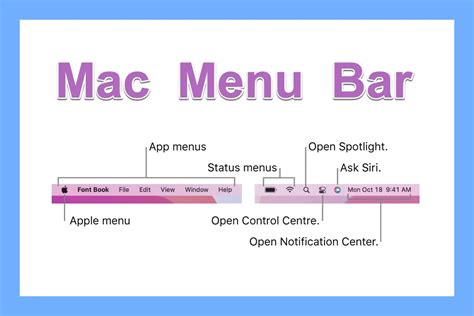 A Simple Introduction to Mac Menu Bar