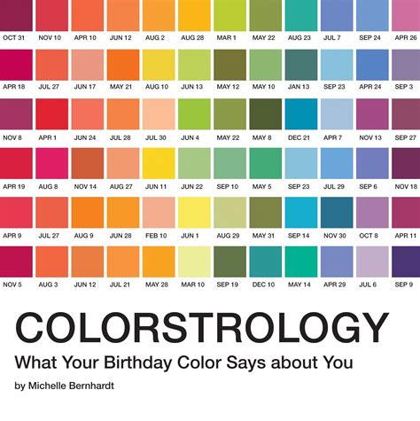 Colorstrology : What Your Birthday Color Says about You - Walmart.com - Walmart.com