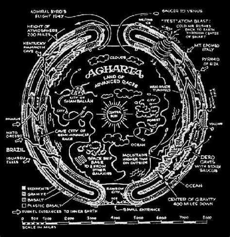 Agharta | Hollow earth, Ancient knowledge, Hollow earth proof