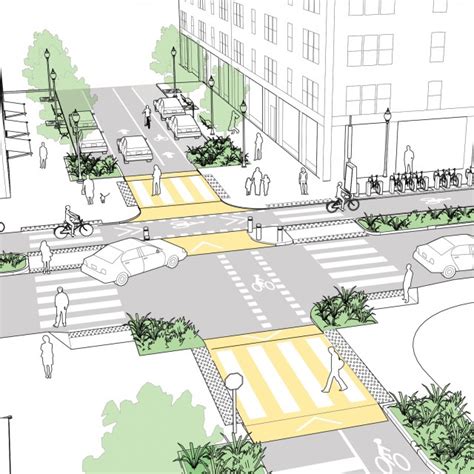 Intersections of Major and Minor Streets - National Association of City ...