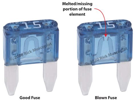 3 Types of automotive fuses — Ricks Free Auto Repair Advice Ricks Free ...