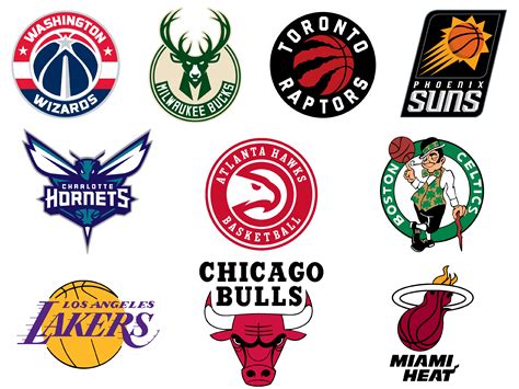 The most popular NBA logos and brands
