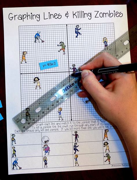 Graphing Lines And Killing Zombies Linear Equations Answer Key / Graphing Lines & Zombies ...