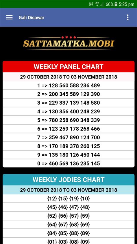 Satta Game Chart October 2018 - SATTA HKW