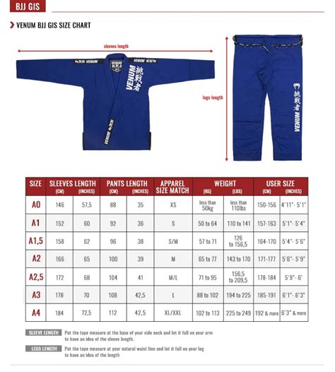 The Last BJJ Gi Size Chart you'll Ever Need (a calculator) - MMA TODAY ...