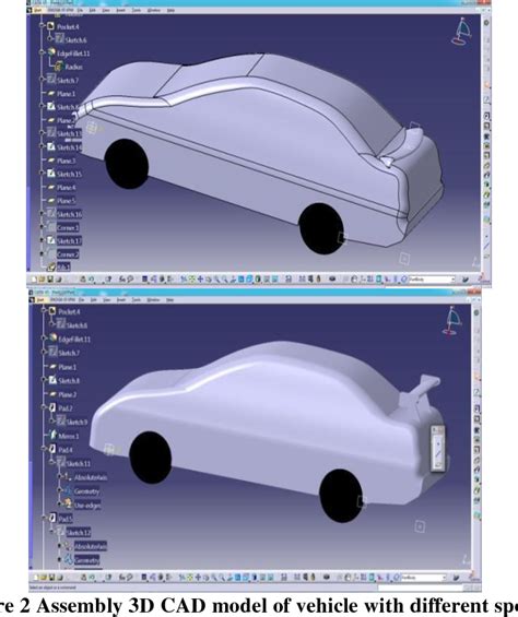 Figure 1 from EFFECT OF VARIOUS AERODYNAMIC DRAG REDUCTION METHODS ON VEHICLE- A REVIEW-IJAERD ...