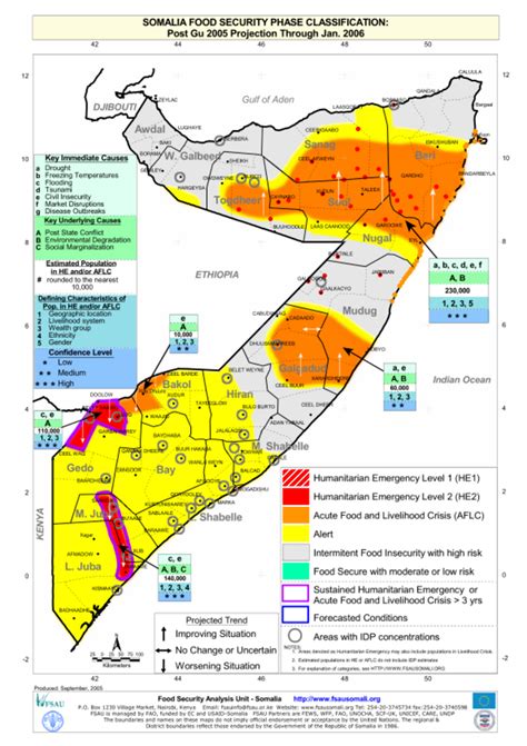 Somalia: Food security phase classification - Post Gu 2005 projection through Jan 2006 - Somalia ...
