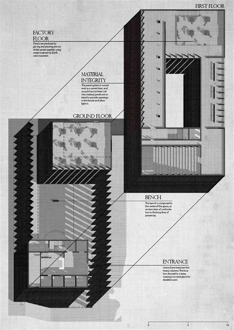 Architectural Columns Types - The Architect