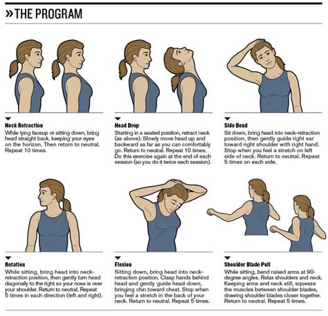 Stretching and strengthening exercises for neck pain – MyPain.ca