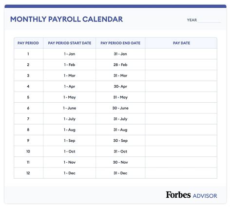 2023 Payroll Form - Printable Forms Free Online