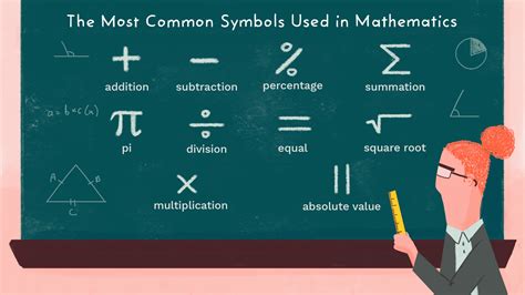 [Download 27+] View Images Math Symbols Png jpg