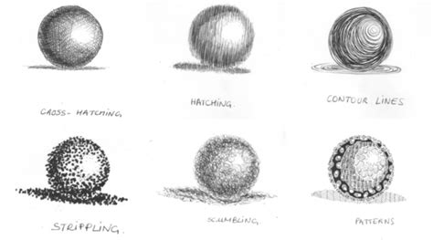 6 shading techniques for your drawings - ARTiful: painting demos Shading Drawing, Basic Drawing ...