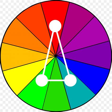 Color Wheel Complementary Colors Analogous Colors Color Scheme, PNG, 1024x1026px, Color Wheel ...