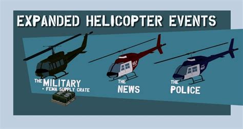 Helicopter in project zomboid