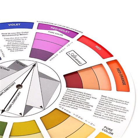 Color Wheel Chart - Very Useful! | Miriam Joy