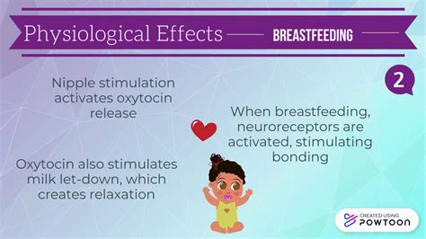 Oxytocin and mother infant bonding - YouTube