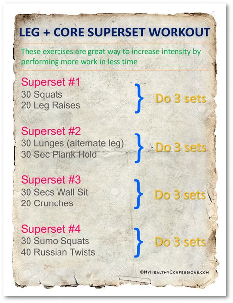 At-Home Leg + Core SuperSet Workout - myhealthyconfessions | Leg workout at home, At home ...