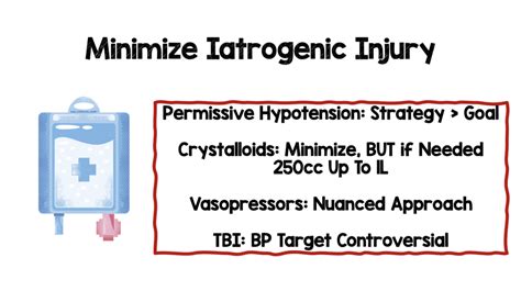 SUMMARY OF MINIMIZING IATROGENIC INJURY - REBEL EM - Emergency Medicine ...