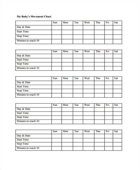 Fetal Kick Count Chart