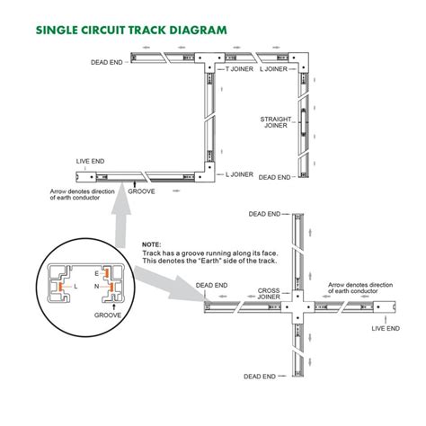 Buy Universal Circuit Track 2m in nz | Tracks for Spotlights