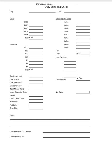 Cash Drawer Count Sheet Form Fill Out And Sign Printable Pdf Template ...