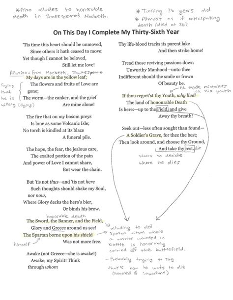 Poetry Analysis - Lord Byron