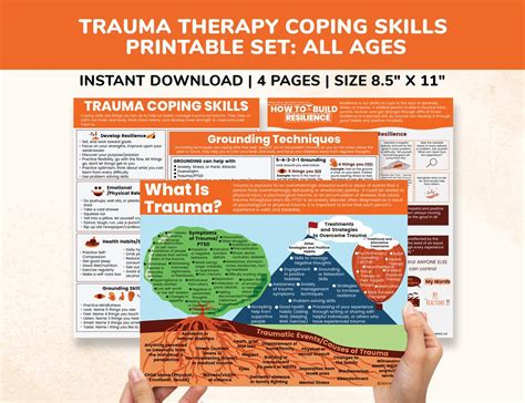 Trauma Therapy Printables Ptsd Mental Health Posters - vrogue.co