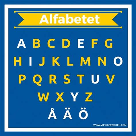 All You Need To Know About The Swedish Alphabet - vrogue.co