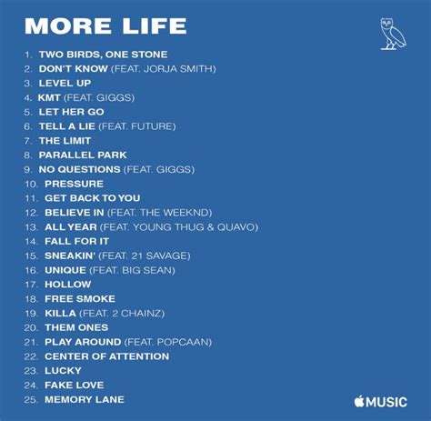 Drake more life album download - pordt
