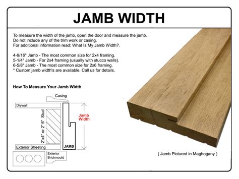 How To Build A Door Jamb Extension