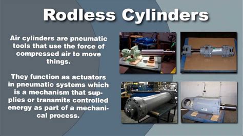 Rodless Rodless Cylinders - Rodless Air Cylinders - Pneumatic Rodless ...